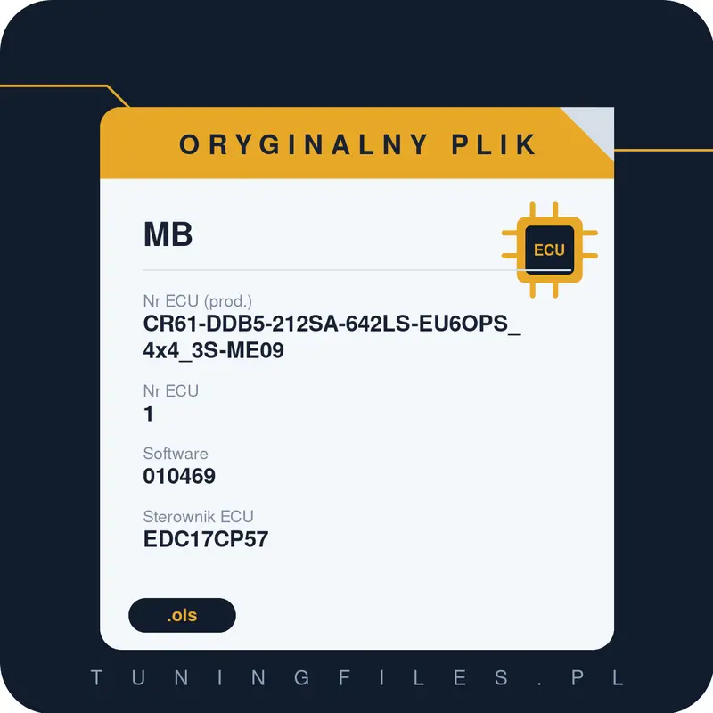 Oryginalny plik MB CR61-DDB5-212SA-642LS-EU6OPS_4x4_3S-ME09 1 010469