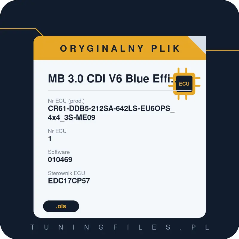 Oryginalny plik MB 3.0 CDI V6 Blue Efficiency CR61-DDB5-212SA-642LS-EU6OPS_4x4_3S-ME09 1 010469
