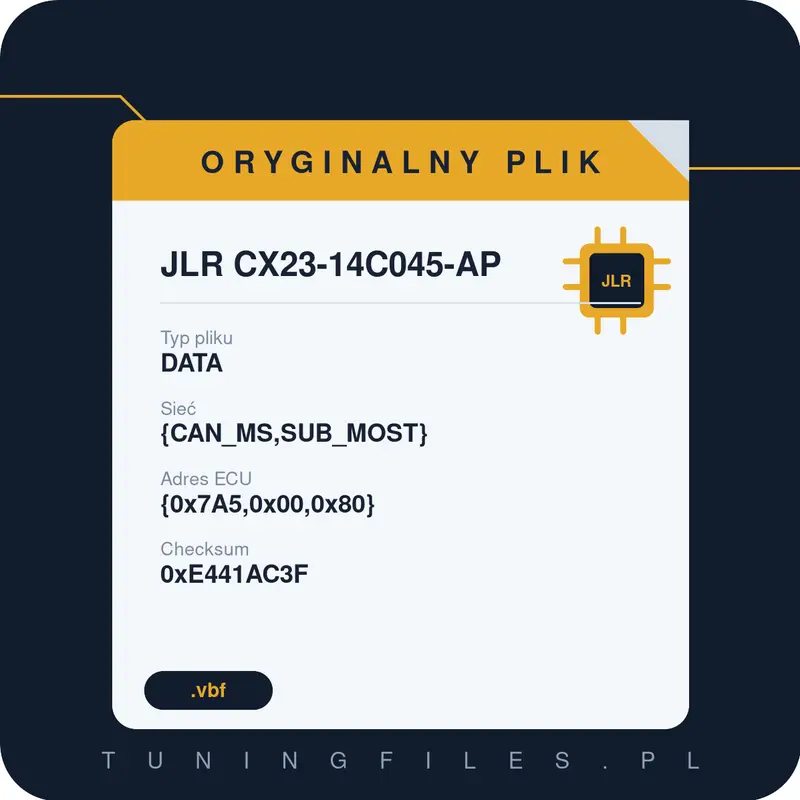 Oryginalny plik JLR CX23-14C045-AP DATA