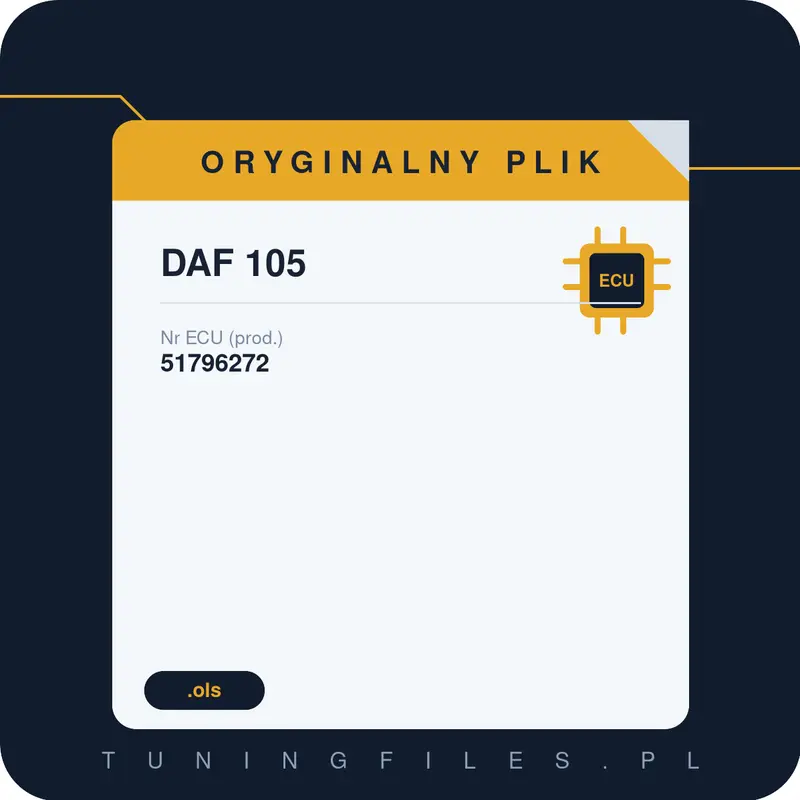 Oryginalny plik DAF 105 51796272