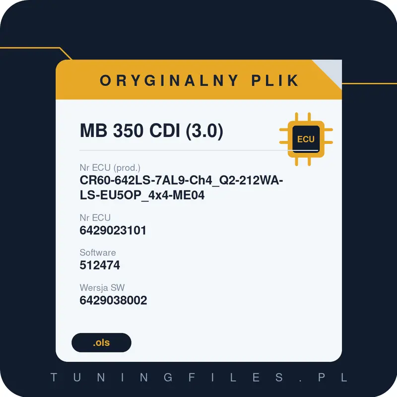 Oryginalny plik MB 350 CDI (3.0) CR60-642LS-7AL9-Ch4_Q2-212WA-LS-EU5OP_4x4-ME04 6429023101 512474 6429038002