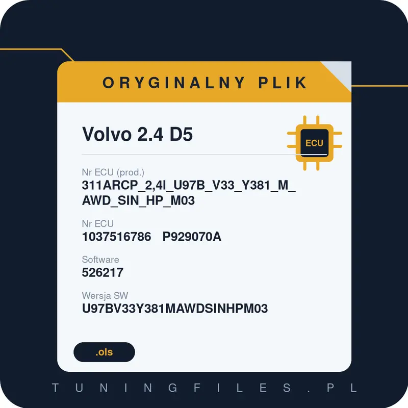 Oryginalny plik Volvo 2.4 D5 311ARCP_2,4l_U97B_V33_Y381_M_AWD_SIN_HP_M03 1037516786 P929070A 526217 U97BV33Y381MAWDSINHPM03