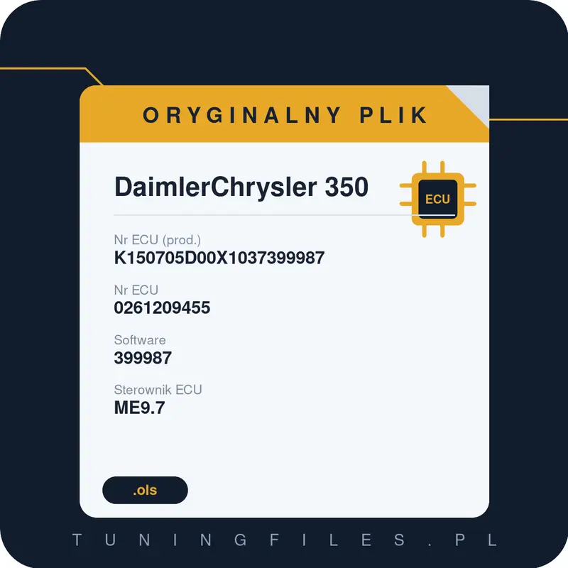 Oryginalny plik DaimlerChrysler 350 K150705D00X1037399987 0261209455 399987
