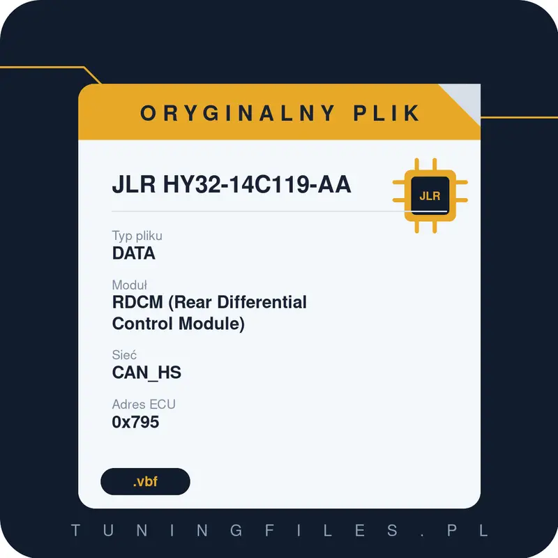 Oryginalny plik JLR HY32-14C119-AA DATA