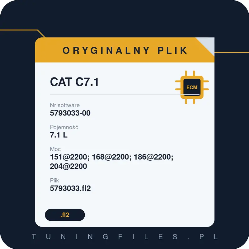 Oryginalny plik CAT C7.1 5793033-00