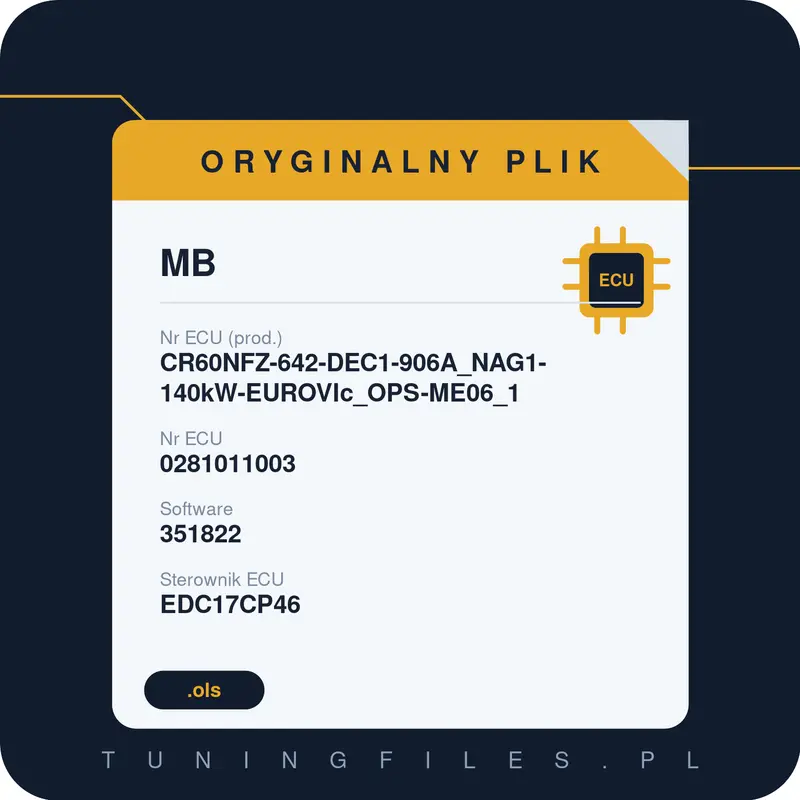 Oryginalny plik MB CR60NFZ-642-DEC1-906A_NAG1-140kW-EUROVIc_OPS-ME06_1 0281011003 351822