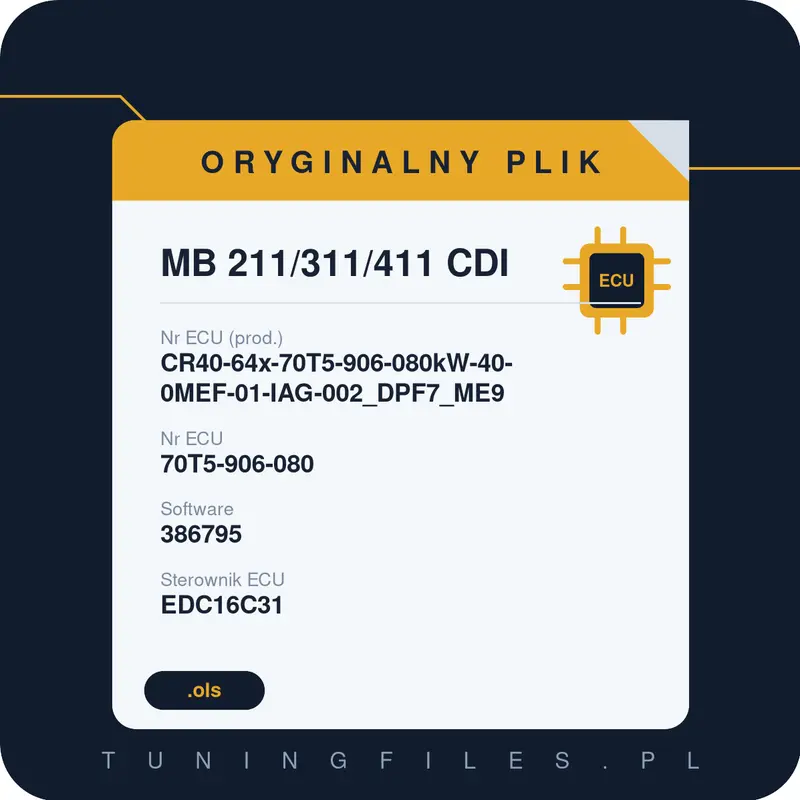 Oryginalny plik MB 211/311/411 CDI CR40-64x-70T5-906-080kW-40-0MEF-01-IAG-002_DPF7_ME9 70T5-906-080 386795