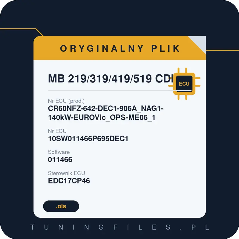 Oryginalny plik MB 219/319/419/519 CDI CR60NFZ-642-DEC1-906A_NAG1-140kW-EUROVIc_OPS-ME06_1 10SW011466P695DEC1 011466