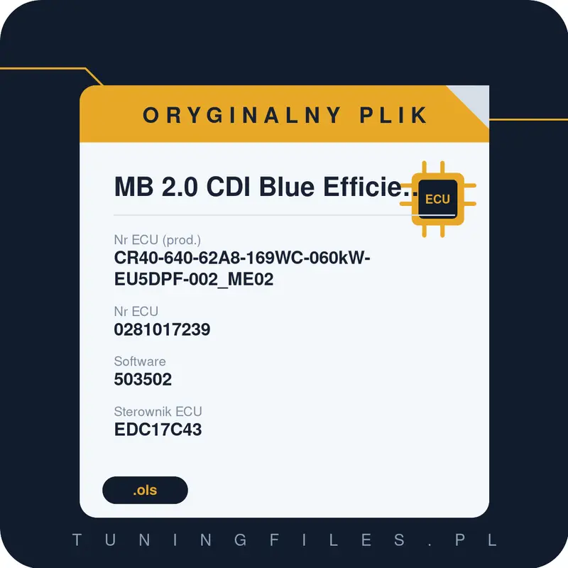 Oryginalny plik MB 2.0 CDI Blue Efficiency CR40-640-62A8-169WC-060kW-EU5DPF-002_ME02 0281017239 503502