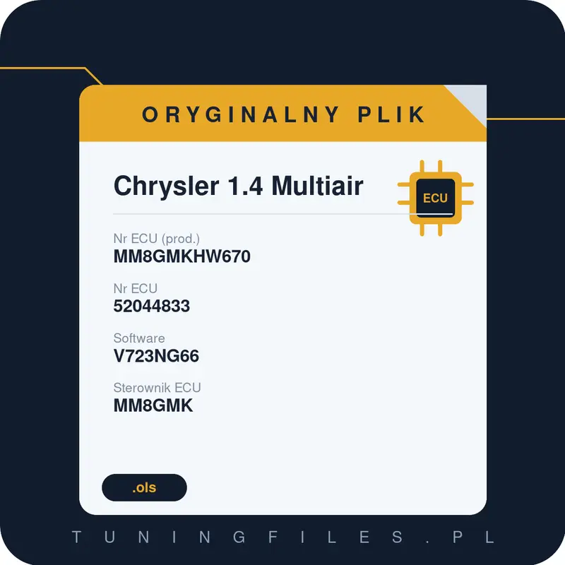Oryginalny plik Chrysler 1.4 Multiair MM8GMKHW670 52044833 V723NG66