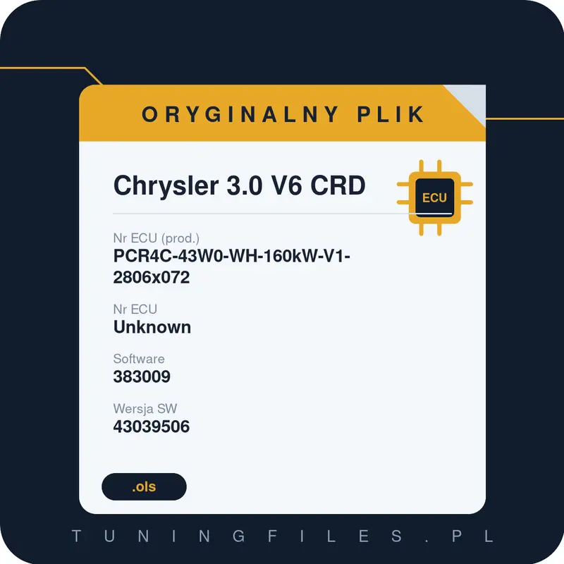 Oryginalny plik Chrysler 3.0 V6 CRD PCR4C-43W0-WH-160kW-V1-2806x072 Unknown 383009 43039506
