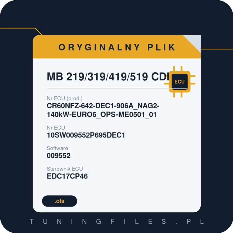 Oryginalny plik MB 219/319/419/519 CDI CR60NFZ-642-DEC1-906A_NAG2-140kW-EURO6_OPS-ME0501_01 10SW009552P695DEC1 009552