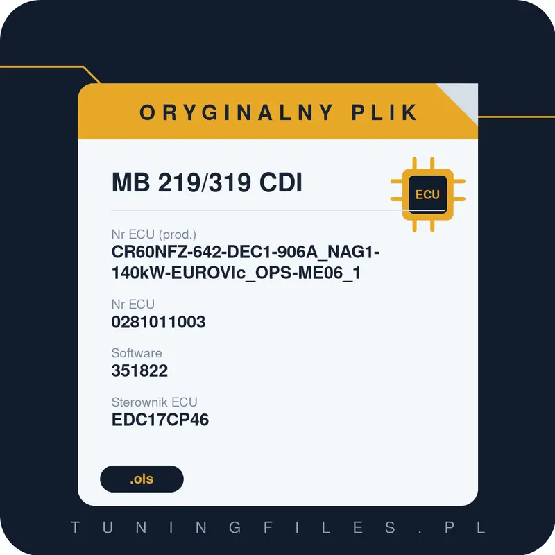 Oryginalny plik MB 219/319 CDI CR60NFZ-642-DEC1-906A_NAG1-140kW-EUROVIc_OPS-ME06_1 0281011003 351822