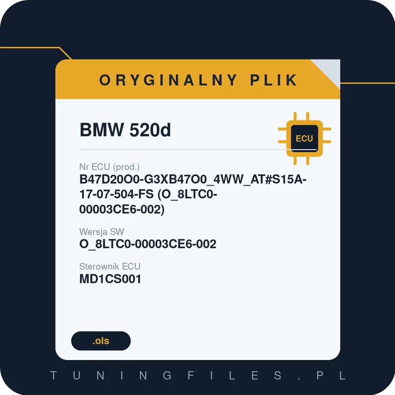 Oryginalny plik BMW 520d B47D20O0-G3XB47O0_4WW_AT#S15A-17-07-504-FS (O_8LTC0-00003CE6-002) O_8LTC0-00003CE6-002