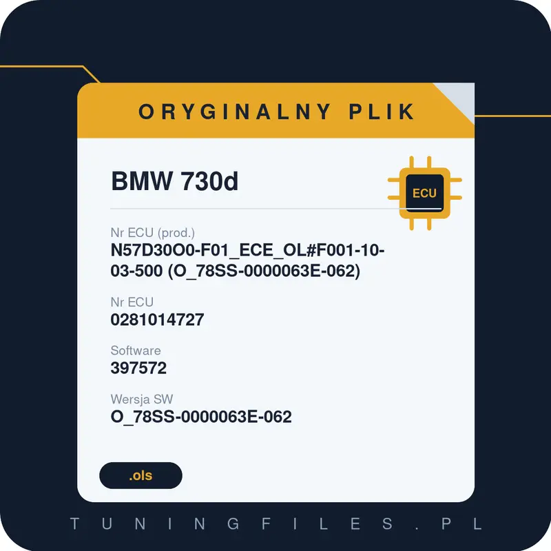 Oryginalny plik BMW 730d N57D30O0-F01_ECE_OL#F001-10-03-500 (O_78SS-0000063E-062) 0281014727 397572 O_78SS-0000063E-062