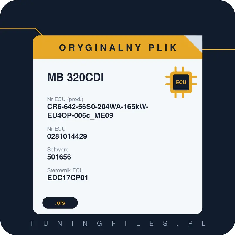 Oryginalny plik MB 320CDI CR6-642-56S0-204WA-165kW-EU4OP-006c_ME09 0281014429 501656