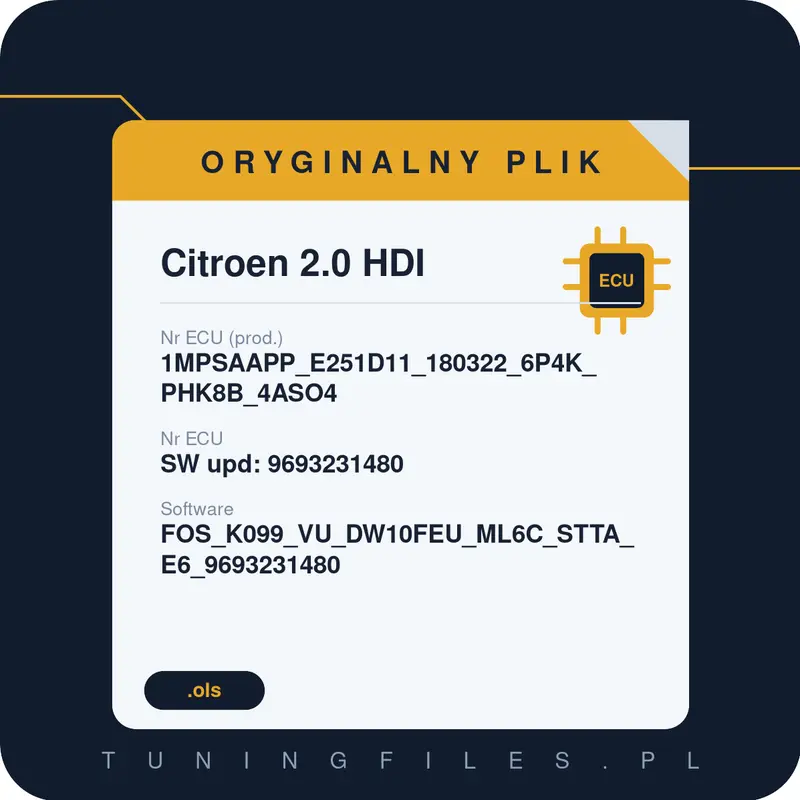 Oryginalny plik Citroen 2.0 HDI 1MPSAAPP_E251D11_180322_6P4K_PHK8B_4ASO4 SW upd: 9693231480 FOS_K099_VU_DW10FEU_ML6C_STTA_E6_9693231480