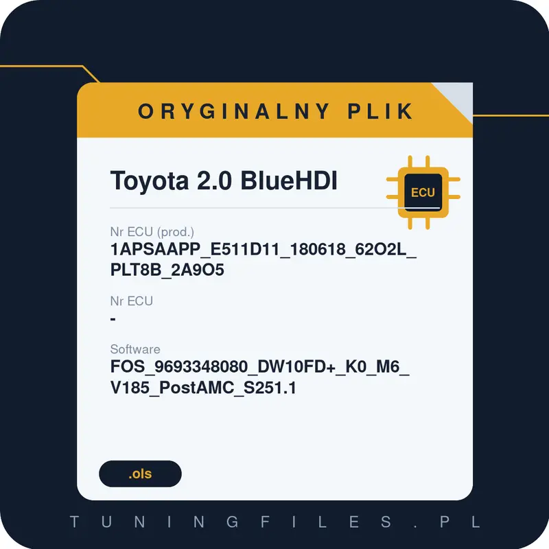 Oryginalny plik Toyota 2.0 BlueHDI 1APSAAPP_E511D11_180618_62O2L_PLT8B_2A9O5 FOS_9693348080_DW10FD+_K0_M6_V185_PostAMC_S251.1