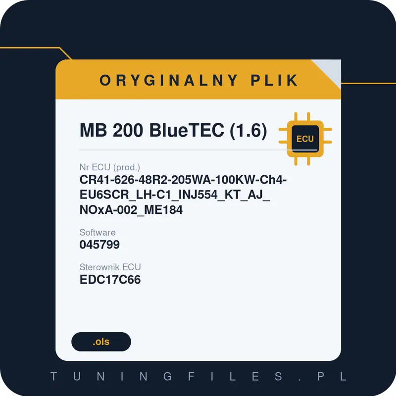 Oryginalny plik MB 200 BlueTEC (1.6) CR41-626-48R2-205WA-100KW-Ch4-EU6SCR_LH-C1_INJ554_KT_AJ_NOxA-002_ME184 045799