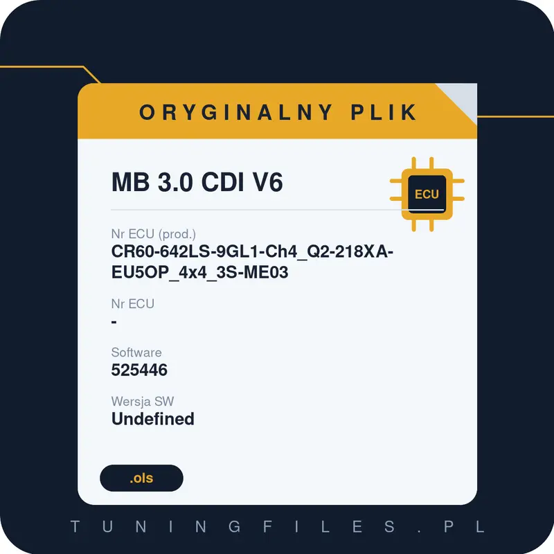Oryginalny plik MB 3.0 CDI V6 CR60-642LS-9GL1-Ch4_Q2-218XA-EU5OP_4x4_3S-ME03 525446