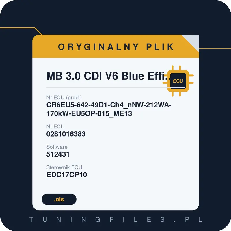 Oryginalny plik MB 3.0 CDI V6 Blue Efficiency CR6EU5-642-49D1-Ch4_nNW-212WA-170kW-EU5OP-015_ME13 512431