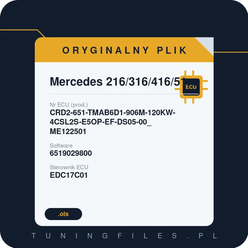 Oryginalny plik Mercedes 216/316/416/516 CDI (2.1) CRD2-651-TMAB6D1-906M-120KW-4CSL2S-E5OP-EF-DS05-00_ME122501 6519029800 [Szarbik-DB · 9950X3D_102931.ols]